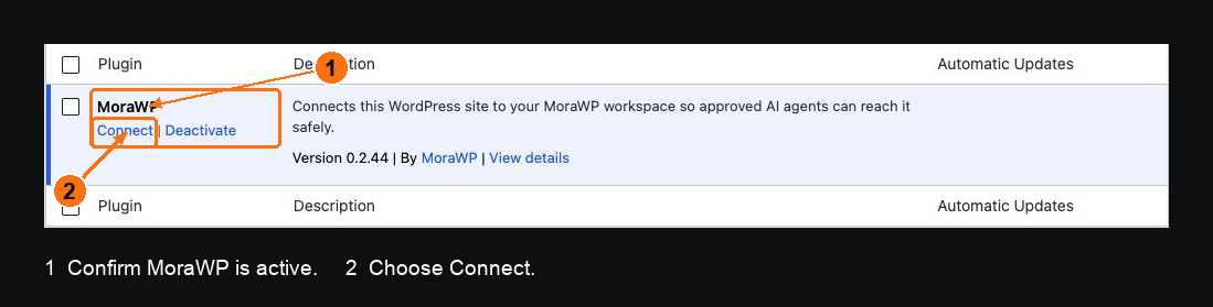 MoraWP installed and active in the real WordPress Plugins screen
